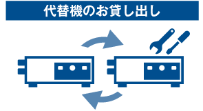 代替え機のお貸出し